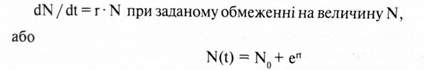 Екологія довкілля. Охорона природи   Грицик В.   2.4.3. Динаміка популяцій