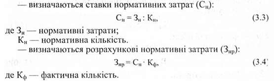 Контролінг   Давидович І. Є.   3. Облік за плановою собівартістю (стандарт костинг)