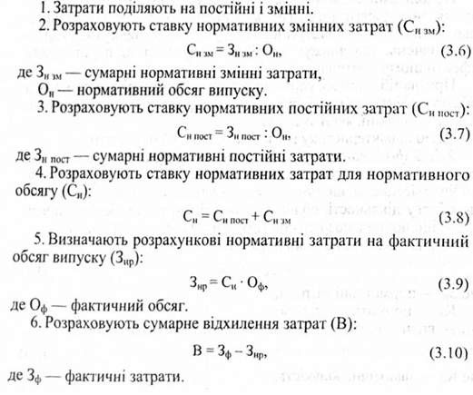 Контролінг   Давидович І. Є.   3. Облік за плановою собівартістю (стандарт костинг)