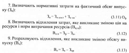 Контролінг   Давидович І. Є.   3. Облік за плановою собівартістю (стандарт костинг)