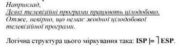 Логіка   Конверський А. Є.   а) Безпосередні умовиводи