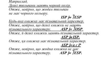Логіка   Конверський А. Є.   а) Безпосередні умовиводи