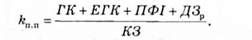 Економічний аналіз   Мних Є. В.   8.6. Аналіз платоспроможності